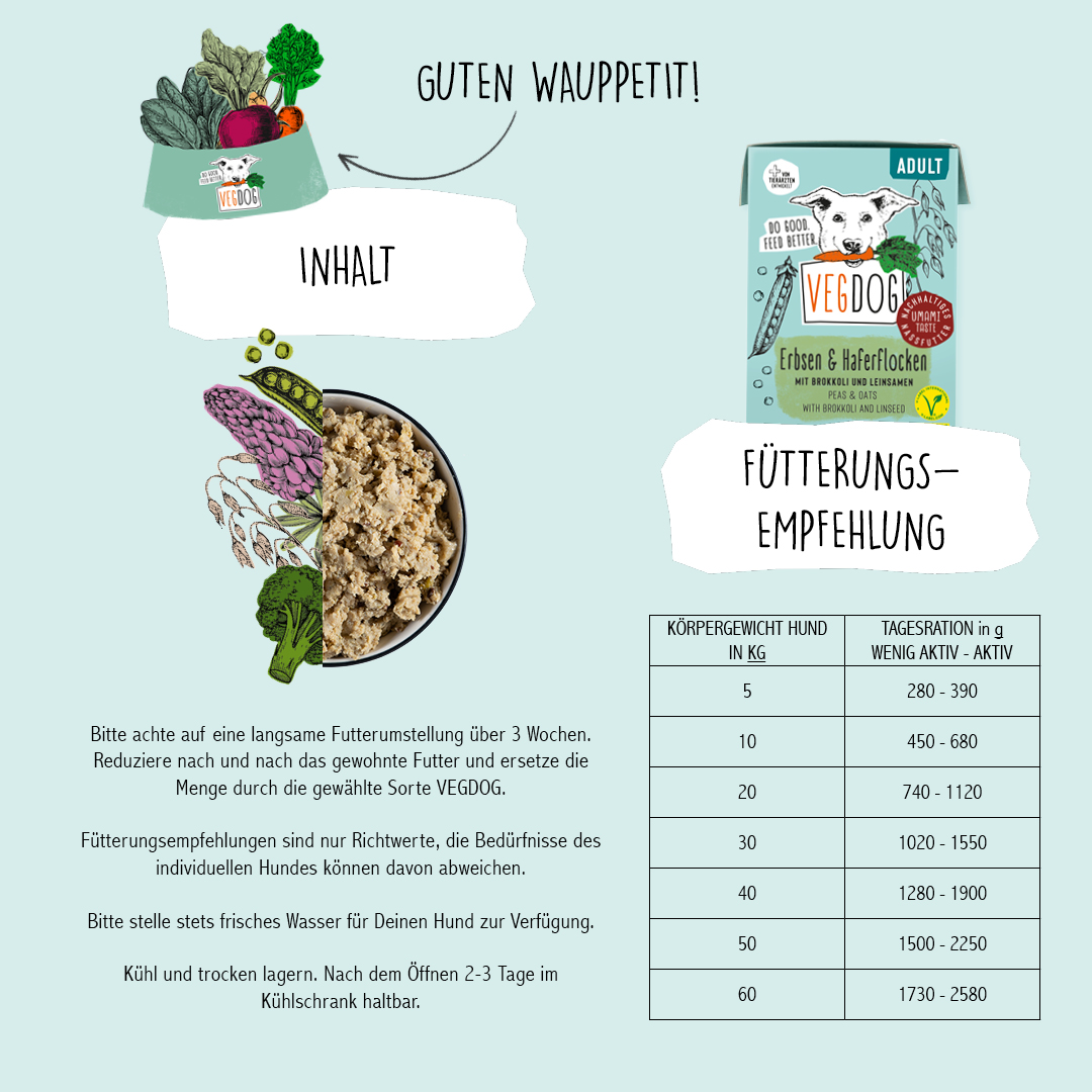 Hundenassfutter im Tetra Pak vegan Adult NICHT BIO 390g Vegdog - Bild 2